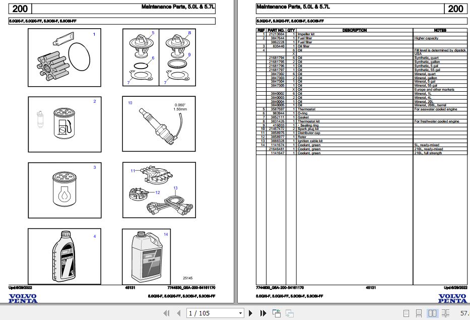 Volvo Penta Marine Gasoline Engines 5.0GXi F to 5.0OSi FF Parts Catalog 1