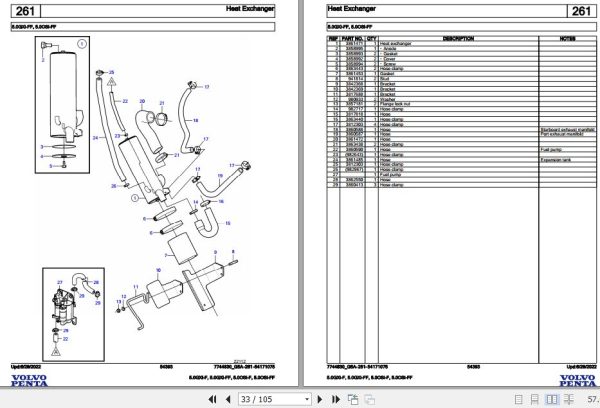 Volvo Penta Marine Gasoline Engines 5.0GXi F to 5.0OSi FF Parts Catalog 2