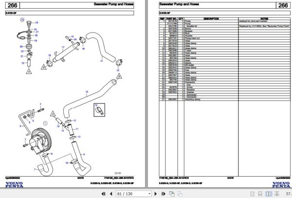 Volvo Penta Marine Gasoline Engines 5.0GXi G to 5.0OSI GF Parts Catalog 2