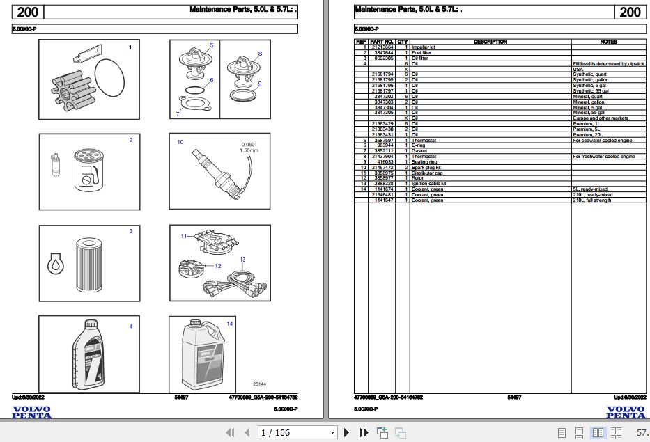 Volvo Penta Marine Gasoline Engines 5.0GXiC P Parts Catalog 1