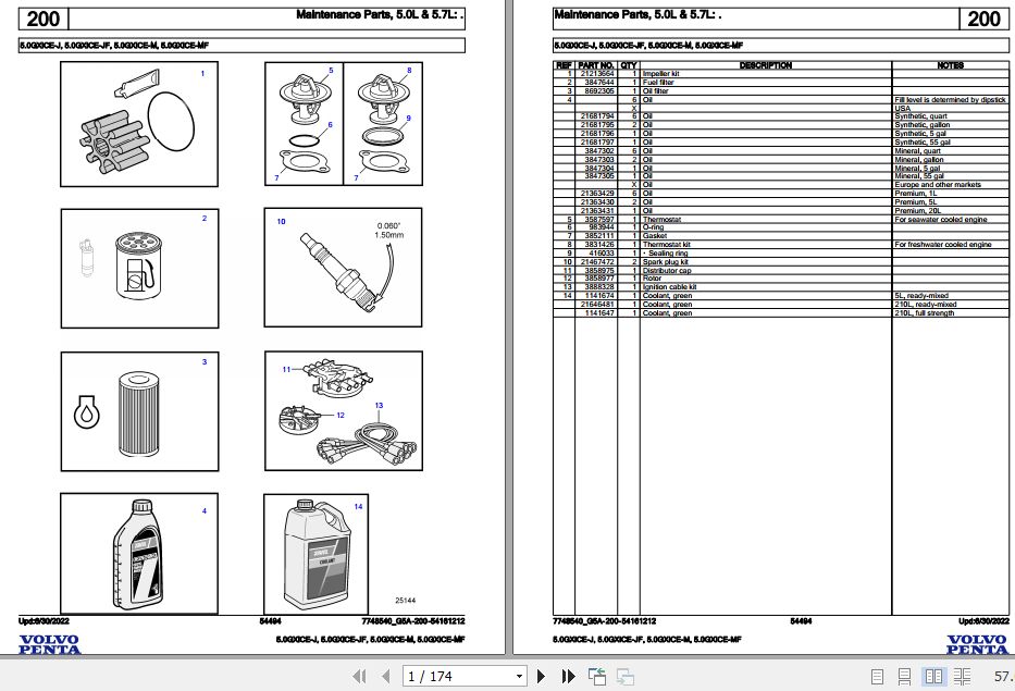 Volvo Penta Marine Gasoline Engines 5.0GXiCE J to 5.0GXiCE MF Parts Catalog 1