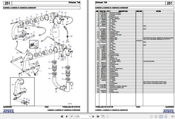 Volvo Penta Marine Gasoline Engines 5.0GXiCE J to 5.0GXiCE MF Parts Catalog 2