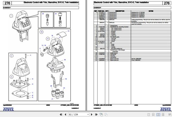 Volvo Penta Marine Gasoline Engines 5.0GXiCE P Parts Catalog 2