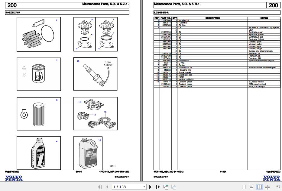 Volvo Penta Marine Gasoline Engines 5.0GXiE 270 R Parts Catalog 1
