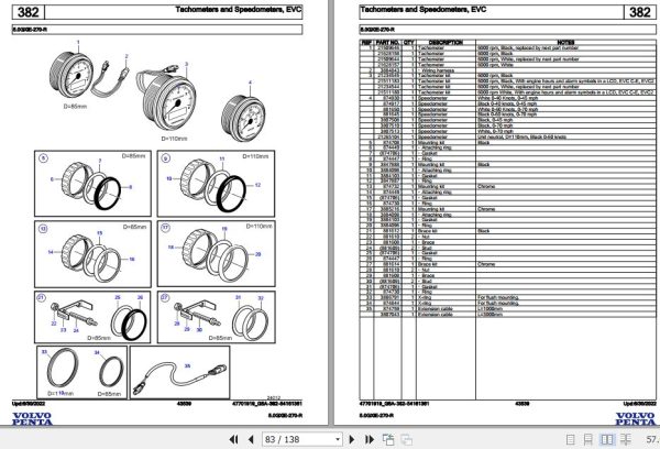 Volvo Penta Marine Gasoline Engines 5.0GXiE 270 R Parts Catalog 2