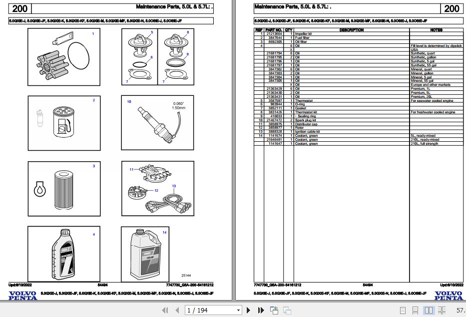 Volvo Penta Marine Gasoline Engines 5.0GXiE J to 5.0OSiE JF Parts Catalog 1