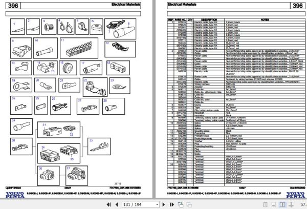 Volvo Penta Marine Gasoline Engines 5.0GXiE J to 5.0OSiE JF Parts Catalog 2