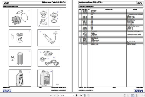 Volvo Penta Marine Gasoline Engines 5.0GiC 225 S 5.0GXiC 270 R Parts Catalog 1