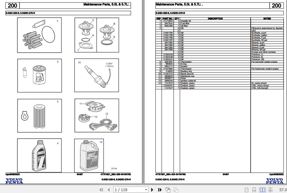 Volvo Penta Marine Gasoline Engines 5.0GiC 225 S 5.0GXiC 270 R Parts Catalog 1