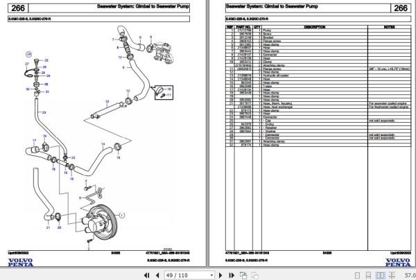 Volvo Penta Marine Gasoline Engines 5.0GiC 225 S 5.0GXiC 270 R Parts Catalog 2