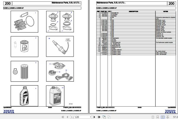 Volvo Penta Marine Gasoline Engines 5.0GiC J 5.0GXiC J 5.0GXiC JF Parts Catalog 1