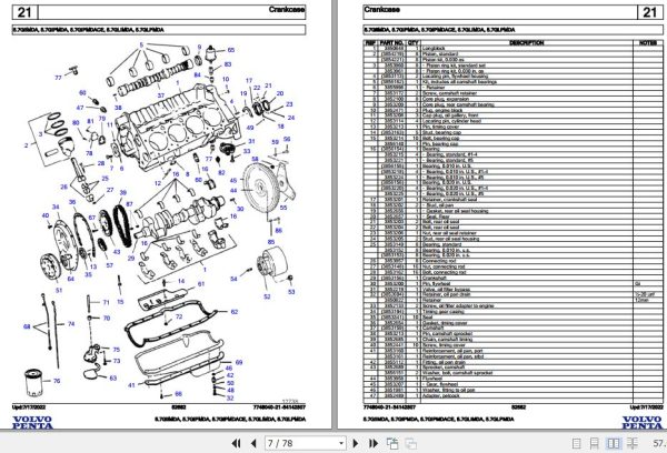 Volvo Penta Marine Gasoline Engines 5.7GIIMDA to 5.7GLPMDA Parts Catalog 2