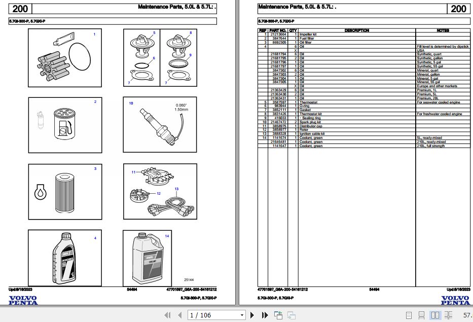 Volvo Penta Marine Gasoline Engines 5.7Gi 300 P 5.7GXi P Parts Catalog 1