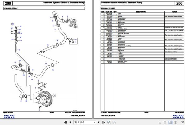 Volvo Penta Marine Gasoline Engines 5.7Gi 300 P 5.7GXi P Parts Catalog 2