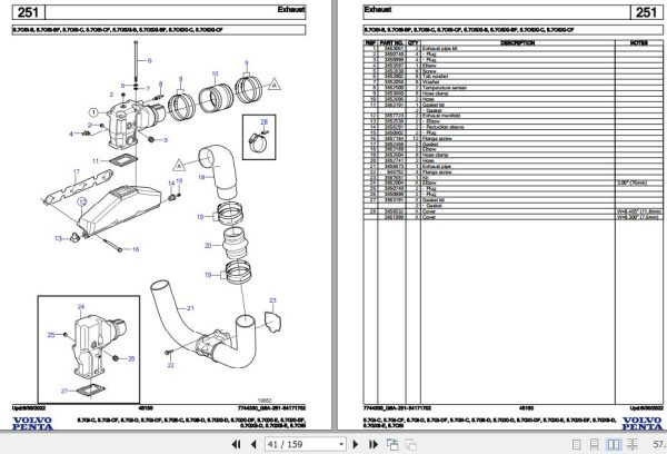 Volvo Penta Marine Gasoline Engines 5.7Gi C to 5.7OSi Parts Catalog 2