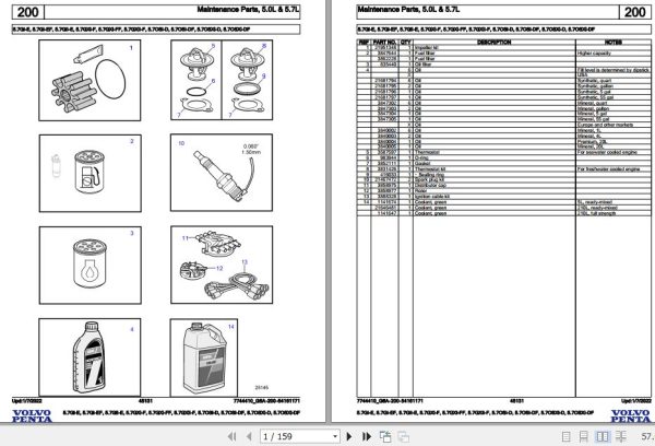 Volvo Penta Marine Gasoline Engines 5.7Gi E to 5.7OSXi DF Parts Catalog 1