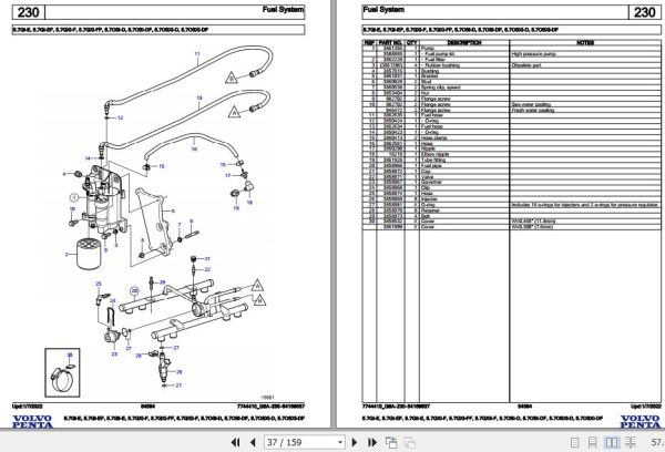 Volvo Penta Marine Gasoline Engines 5.7Gi E to 5.7OSXi DF Parts Catalog 2
