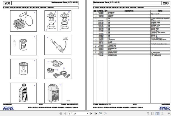 Volvo Penta Marine Gasoline Engines 5.7Gi F to 5.7OSXi EF Parts Catalog 1