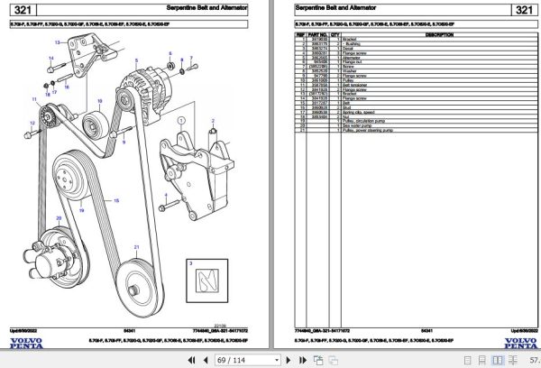 Volvo Penta Marine Gasoline Engines 5.7Gi F to 5.7OSXi EF Parts Catalog 2