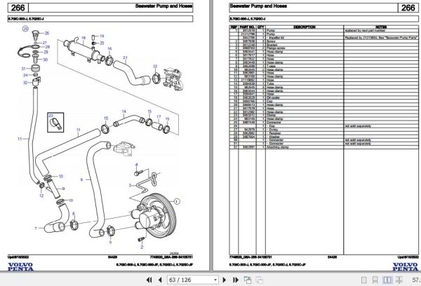 Volvo Penta Marine Gasoline Engines 5.7GiC 300 to 5.7GXiC JF Parts Catalog 2