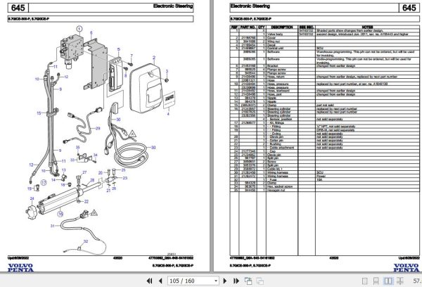 Volvo Penta Marine Gasoline Engines 5.7GiCE 300 P 5.7GXiCE P Parts Catalog 2