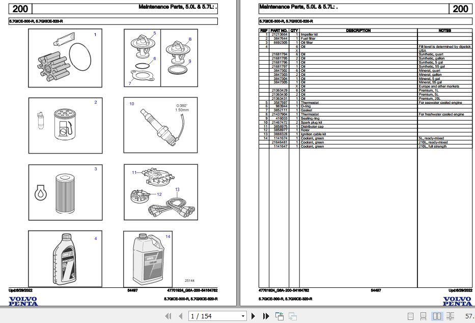 Volvo Penta Marine Gasoline Engines 5.7GiCE 300 R 5.7GXiCE 320 R Parts Catalog 1