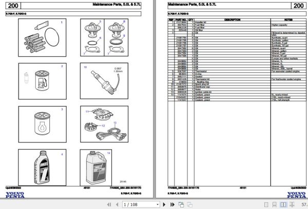 Volvo Penta Marine Gasoline Engines 5.7GiI F 5.7GXiI G Parts Catalog 1