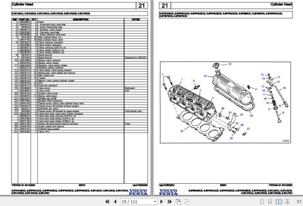 Volvo Penta Marine Gasoline Engines 5.8FIIHUBCE to 5.8FLPNC Parts Catalog 2
