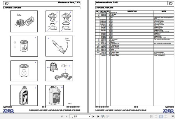 Volvo Penta Marine Gasoline Engines 7.4GIPLKDCE to DPX415XLKE Parts Catalog 1
