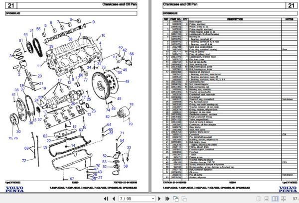 Volvo Penta Marine Gasoline Engines 7.4GIPLKDCE to DPX415XLKE Parts Catalog 2