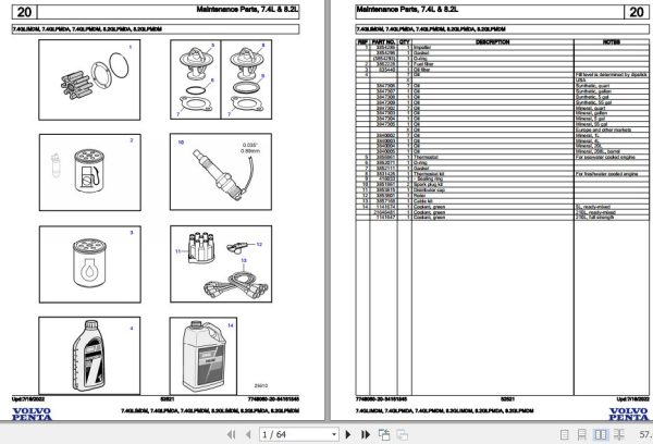 Volvo Penta Marine Gasoline Engines 7.4GLIMDM to 8.2GLPMDM Parts Catalog 1