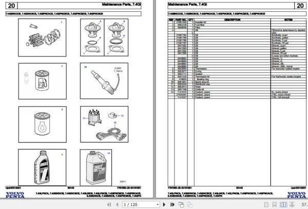 Volvo Penta Marine Gasoline Engines 7.4GLPNCA to 7.4GIPN Parts Catalog 1