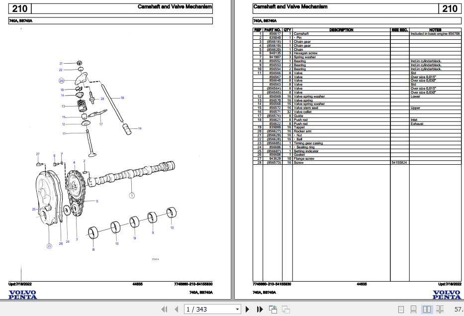 Volvo Penta Marine Gasoline Engines 740A BB740A 1 Parts Catalog 1