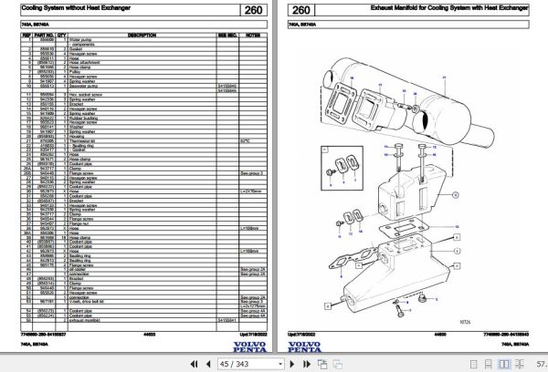 Volvo Penta Marine Gasoline Engines 740A BB740A 1 Parts Catalog 2