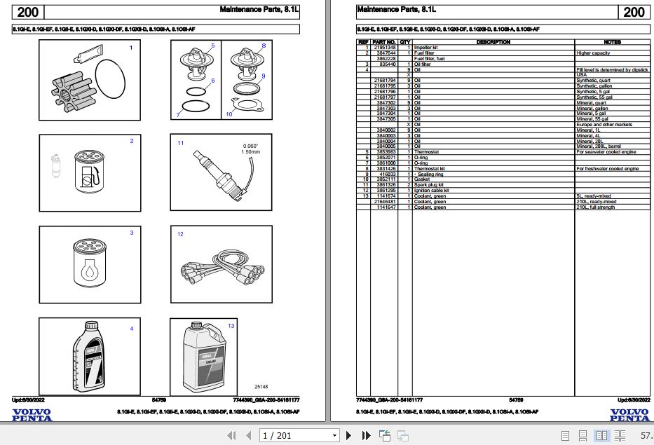 Volvo Penta Marine Gasoline Engines 8.1Gi E to 8.1OSi AF Parts Catalog 1
