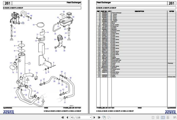 Volvo Penta Marine Gasoline Engines 8.1Gi G to 8.1OSi CF Parts Catalog 2