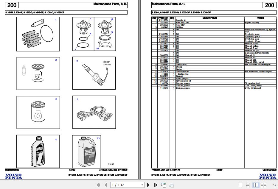 Volvo Penta Marine Gasoline Engines 8.1Gi H to 8.1OSi DF Parts Catalog 1