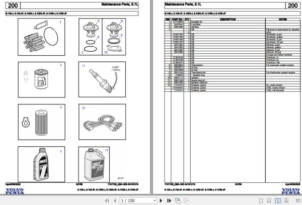 Volvo Penta Marine Gasoline Engines 8.1Gi J to 8.1OSi JF Parts Catalog 1