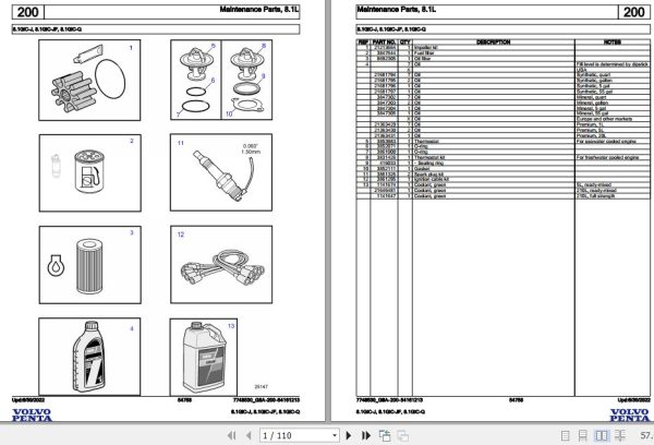 Volvo Penta Marine Gasoline Engines 8.1GiC J to 8.1GiC Q Parts Catalog 1