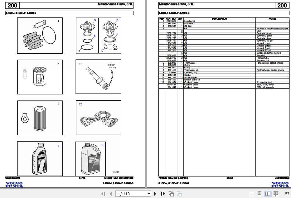 Volvo Penta Marine Gasoline Engines 8.1GiC J to 8.1GiC Q Parts Catalog 1
