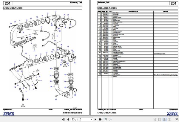 Volvo Penta Marine Gasoline Engines 8.1GiC J to 8.1GiC Q Parts Catalog 2