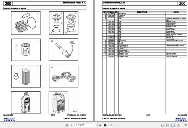 Volvo Penta Marine Gasoline Engines 8.1GiCE J to 8.1GiCE M Parts Catalog 1