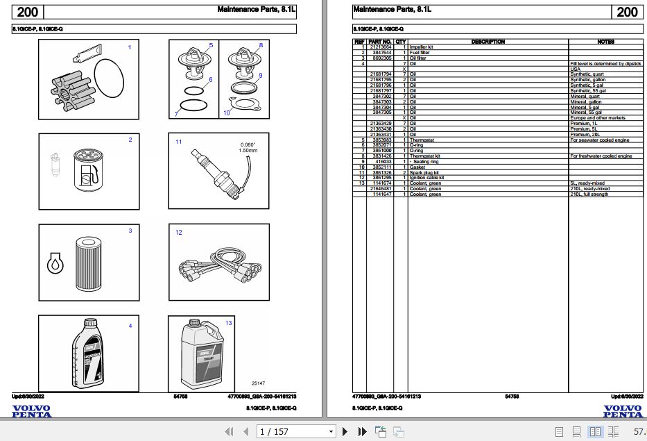 Volvo Penta Marine Gasoline Engines 8.1GiCE P 8.1GiCE Q Parts Catalog 1