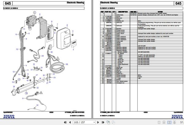 Volvo Penta Marine Gasoline Engines 8.1GiCE P 8.1GiCE Q Parts Catalog 2