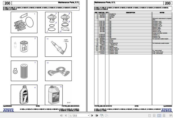 Volvo Penta Marine Gasoline Engines 8.1GiE J to 8.1OSiE Parts Catalog 1