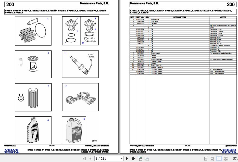 Volvo Penta Marine Gasoline Engines 8.1GiE J to 8.1OSiE Parts Catalog 1