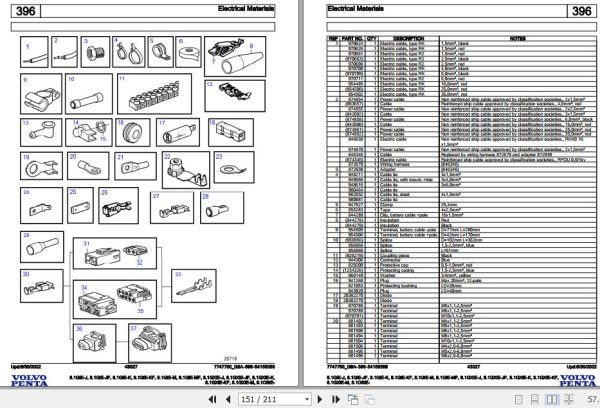 Volvo Penta Marine Gasoline Engines 8.1GiE J to 8.1OSiE Parts Catalog 2