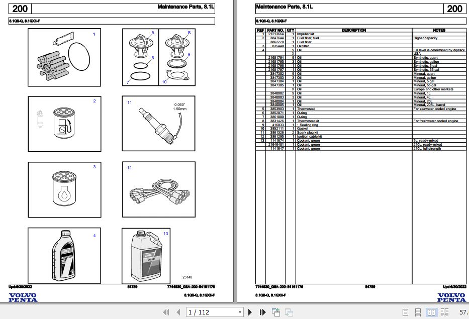 Volvo Penta Marine Gasoline Engines 8.1GiI G 8.1GXiI F Parts Catalog 1