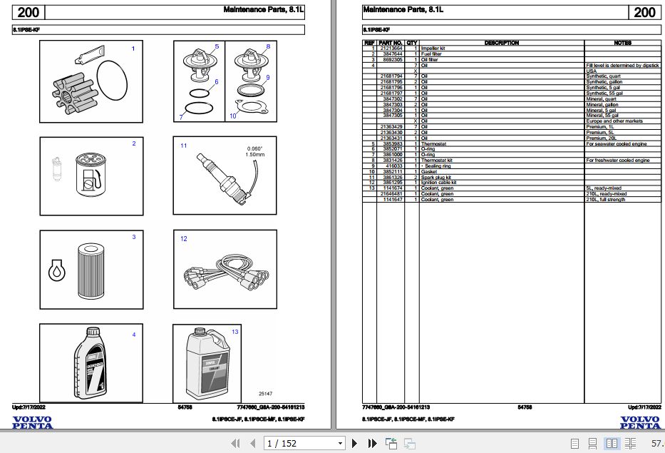 Volvo Penta Marine Gasoline Engines 8.1IPSCE JF 8.1IPSCE MF 8.1IPSE KF Parts Catalog 1