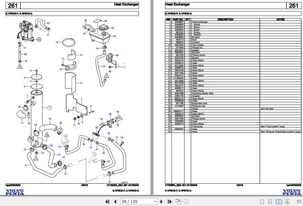 Volvo Penta Marine Gasoline Engines 8.1IPSCE P 8.1IPSCE Q Parts Catalog 2